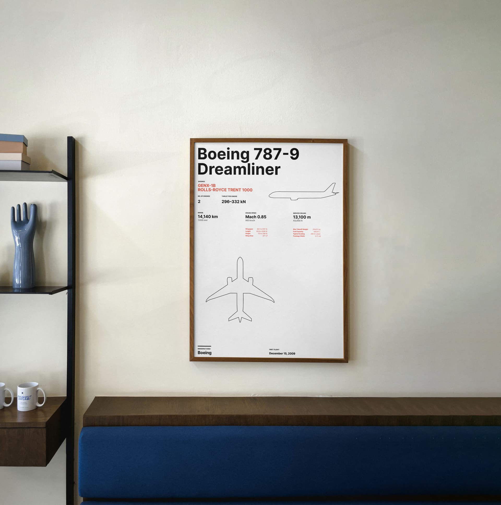 Boeing Poster